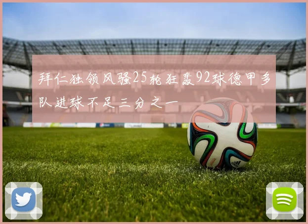 拜仁独领风骚25轮狂轰92球德甲多队进球不足三分之一